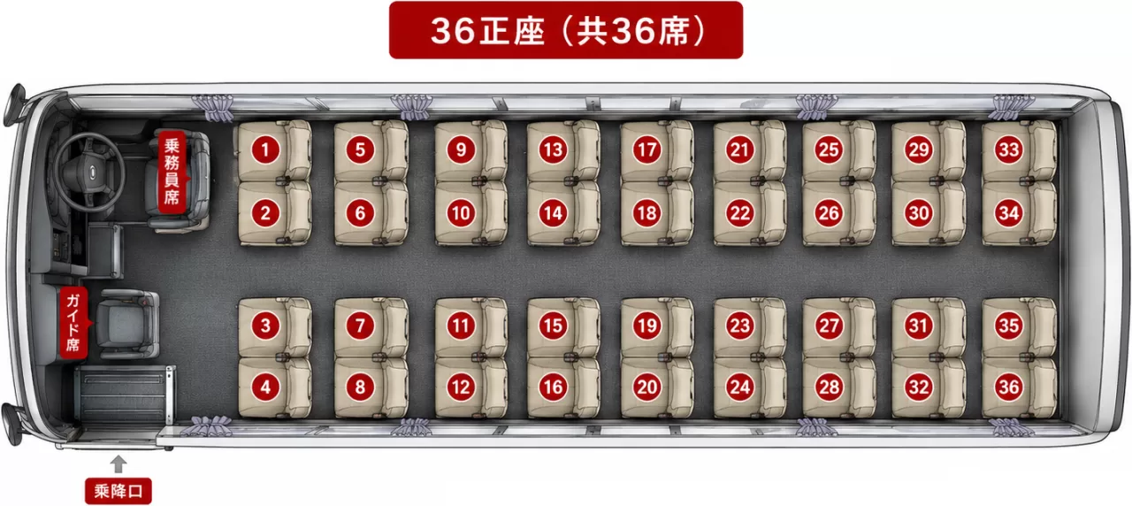 座席表